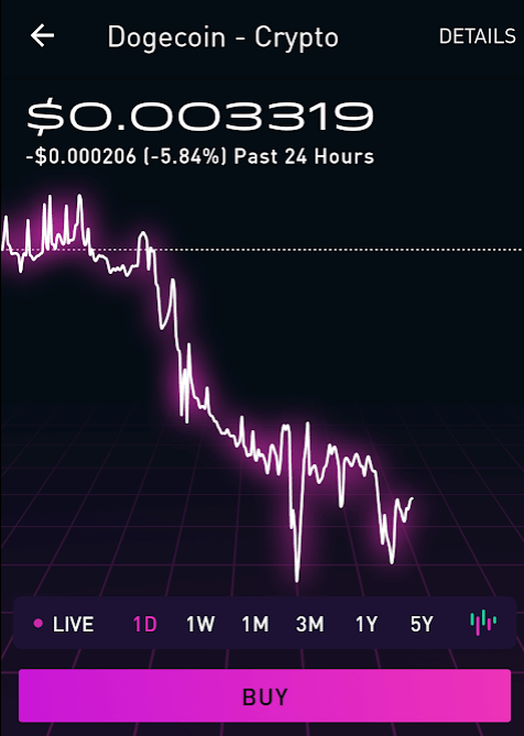 How much does robinhood charge to sell doge